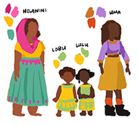 Ifi Family Color Study