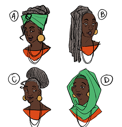 Geche Character Design Options