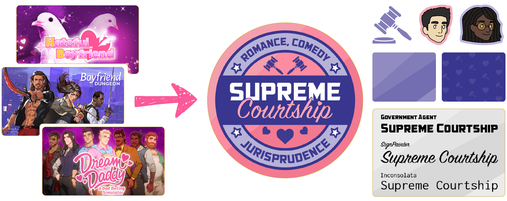 Logo and Branding