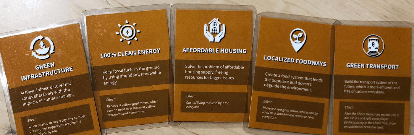 Card Design