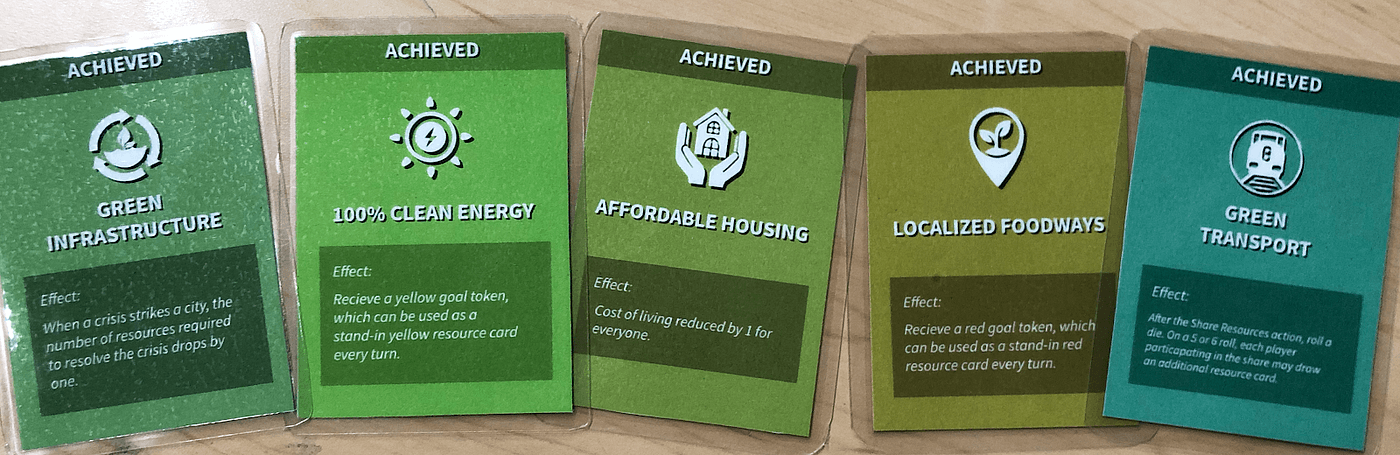 Card Design